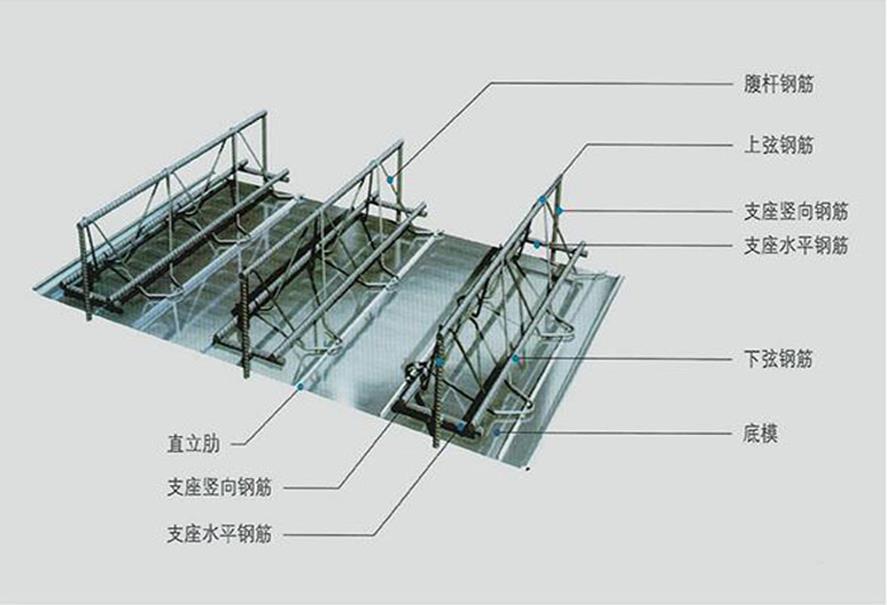 桁架樓承板.jpg