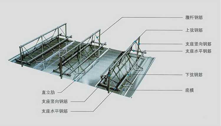公司網站圖片桁架樓承板.jpg